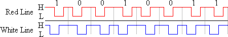 [protocol diagram]